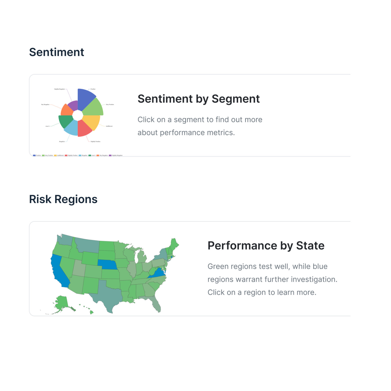 Sample metrics graph