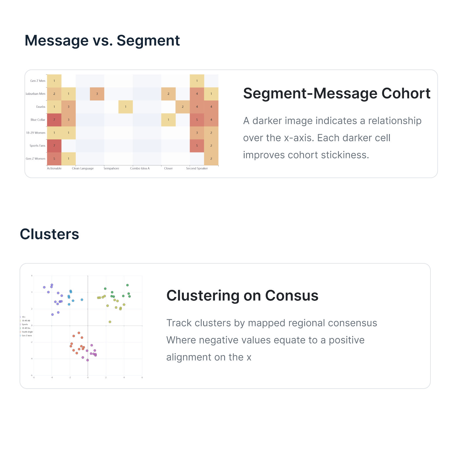 Another sample metrics graph